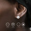 Clarity Brilliant Round Cut Moissanite Stud Earrings
